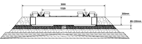 csi-2